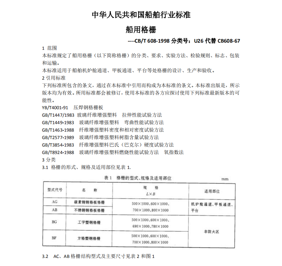 船用格栅制作标准CB/T608-1998-----无锡香蕉黄色视频钢格板有限公司